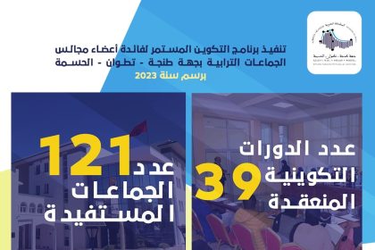 حصيلة برنامج التكوين